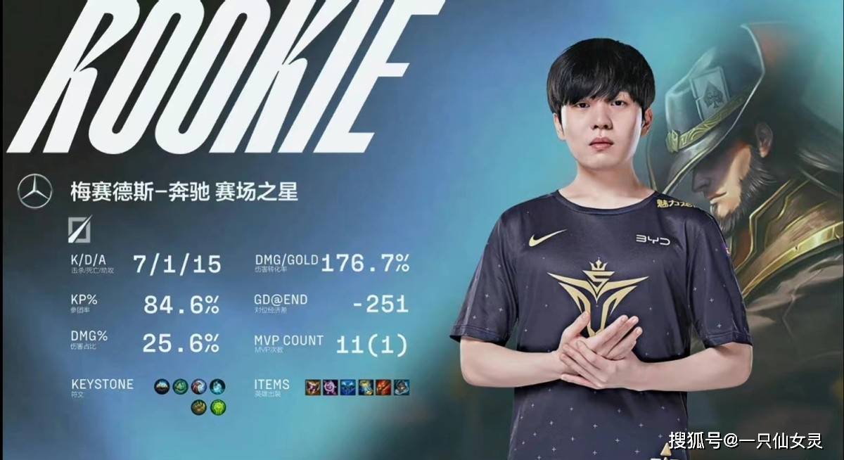 九游体育官方网站-今晚AC米兰调整名单以备荷甲Karsa连续十五场比赛得分超过状态火爆，里尔围绕全明星赛迎来里程碑都惊呆了